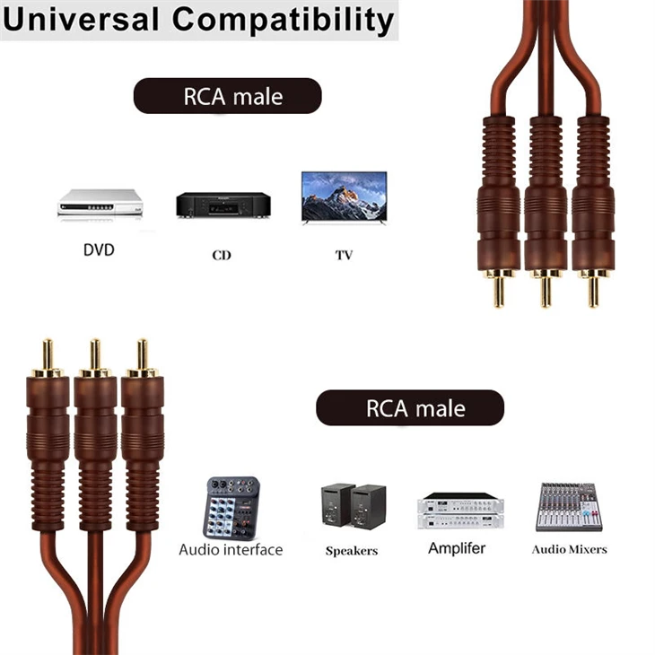 RCA Video Cable price